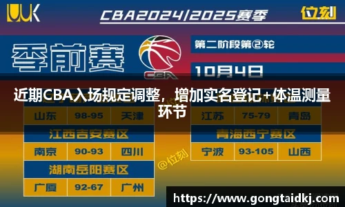 近期CBA入场规定调整，增加实名登记+体温测量环节