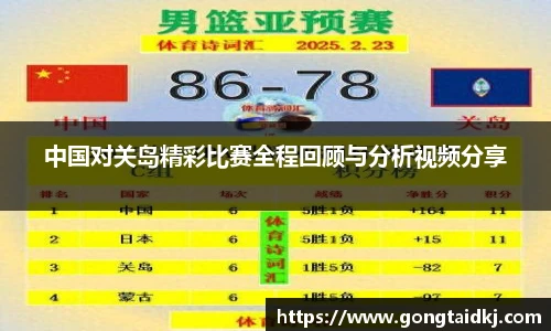 中国对关岛精彩比赛全程回顾与分析视频分享