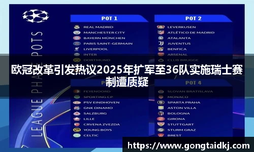 欧冠改革引发热议2025年扩军至36队实施瑞士赛制遭质疑