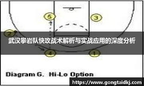 武汉攀岩队快攻战术解析与实战应用的深度分析